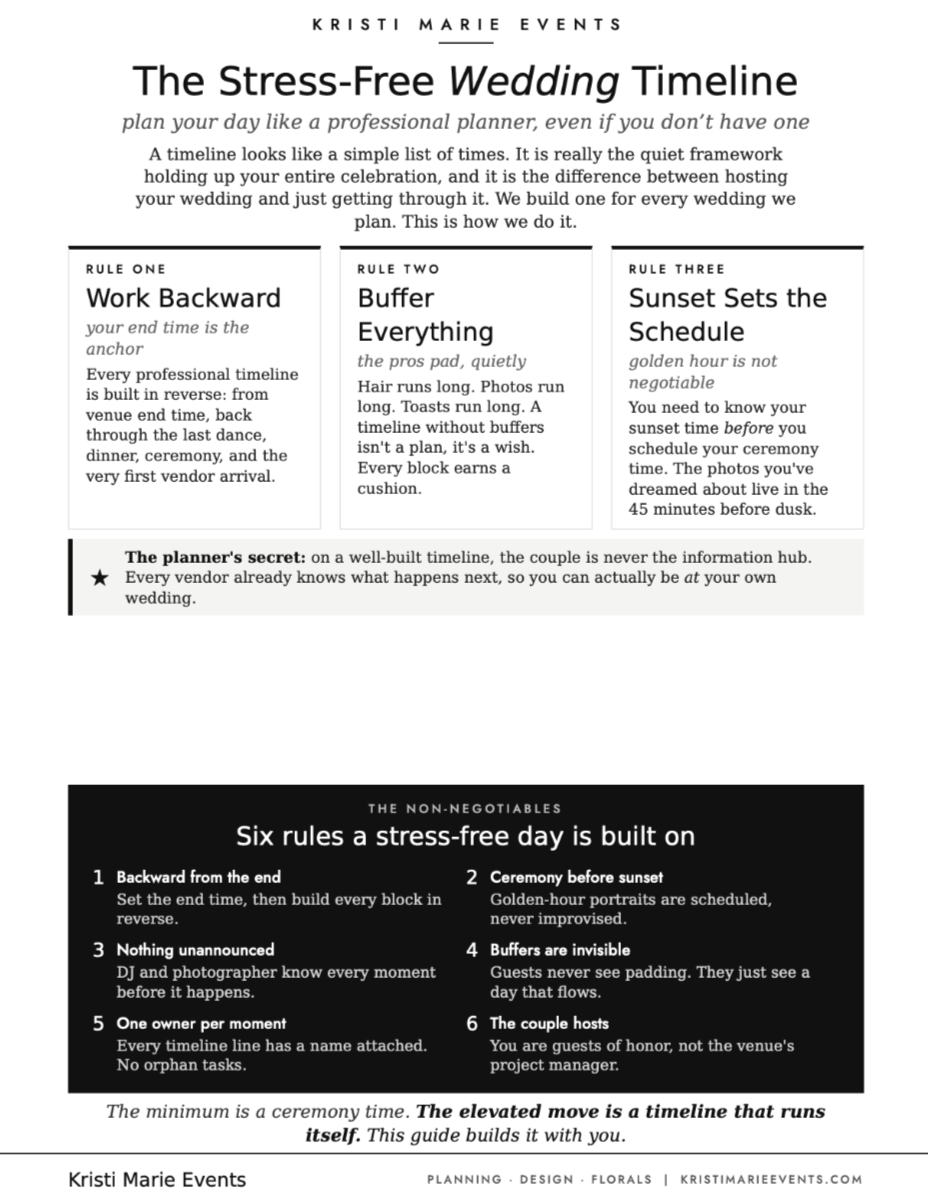 Real page from The Stress-Free Wedding Timeline: three named rules for building a wedding day timeline