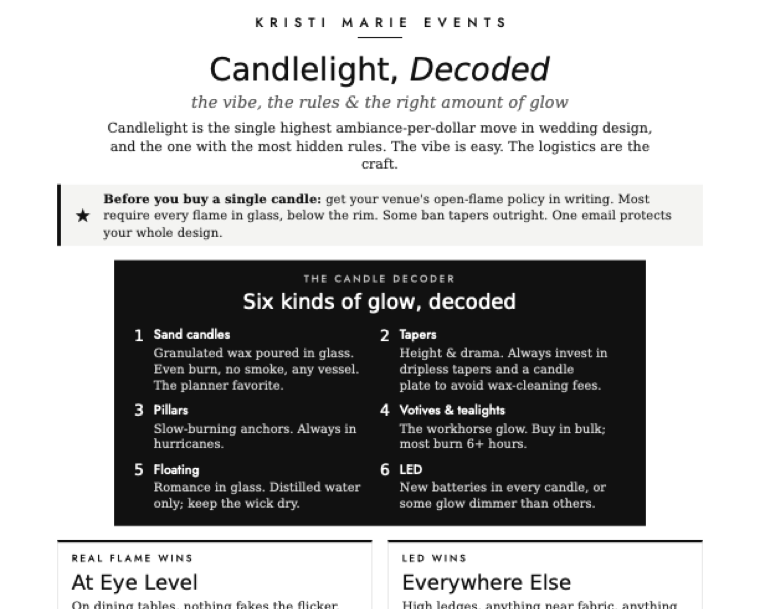 Candlelight, Decoded