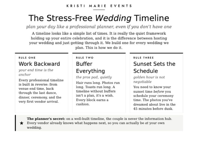 The Stress-Free Wedding Timeline
