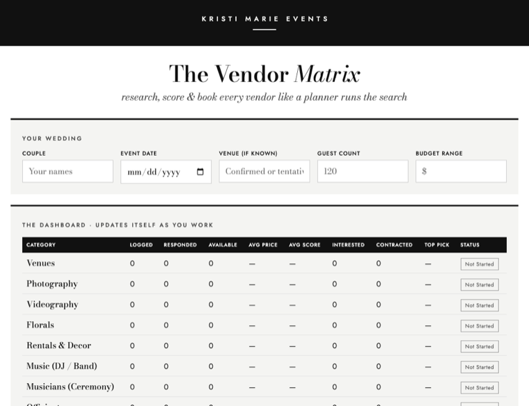The Vendor Matrix